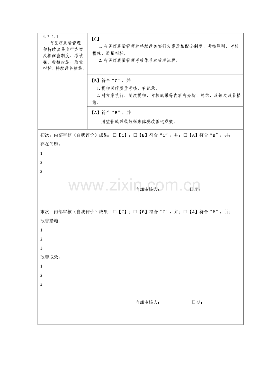 ----医疗质量安全管理与持续改进-(2.-医疗质量管理与持续改进)(13款).docx_第1页