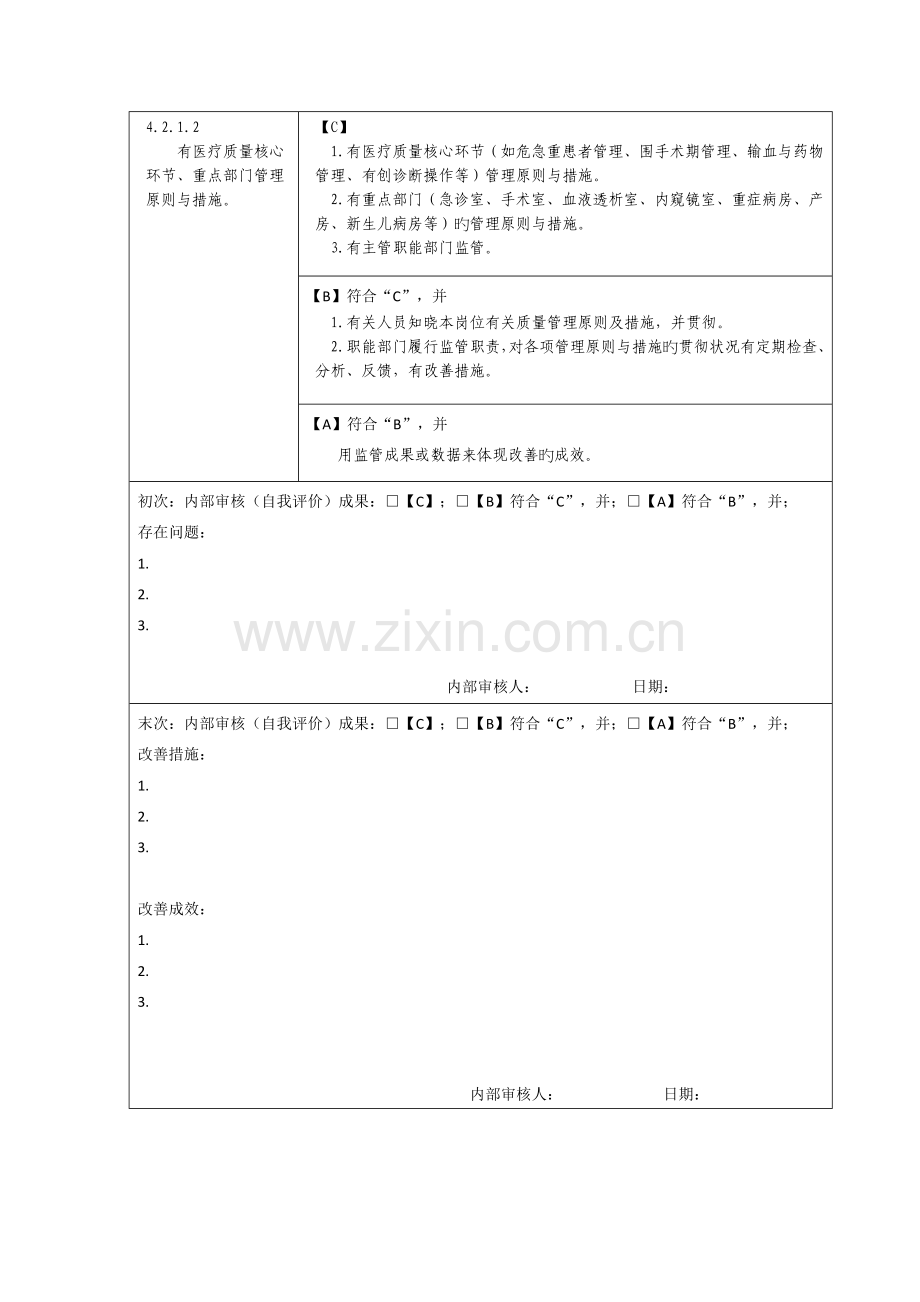 ----医疗质量安全管理与持续改进-(2.-医疗质量管理与持续改进)(13款).docx_第2页