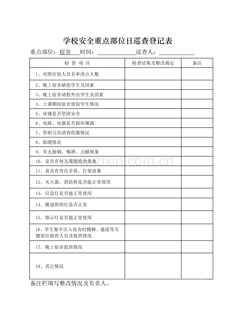 安全日巡查记录表表样.doc_第1页