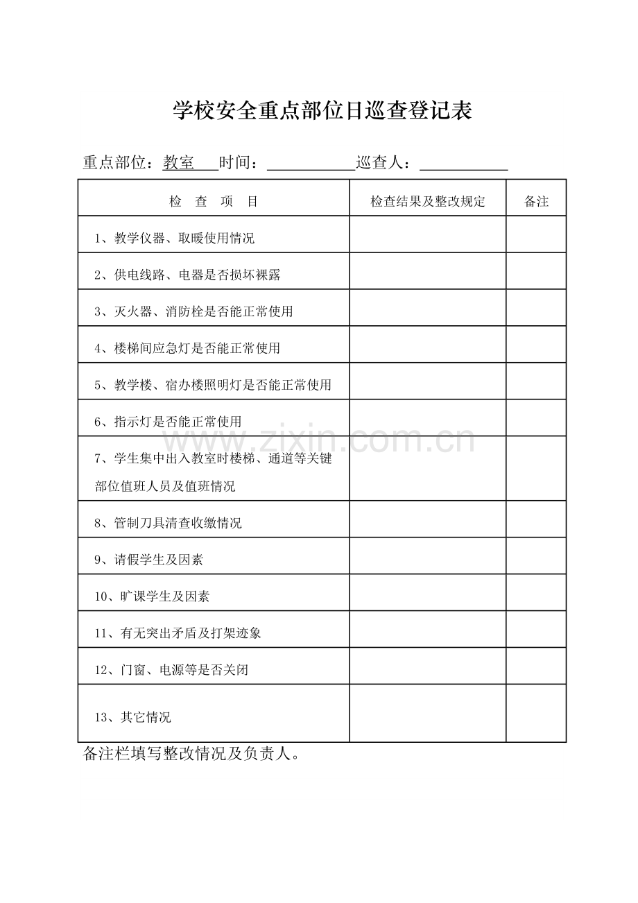 安全日巡查记录表表样.doc_第2页