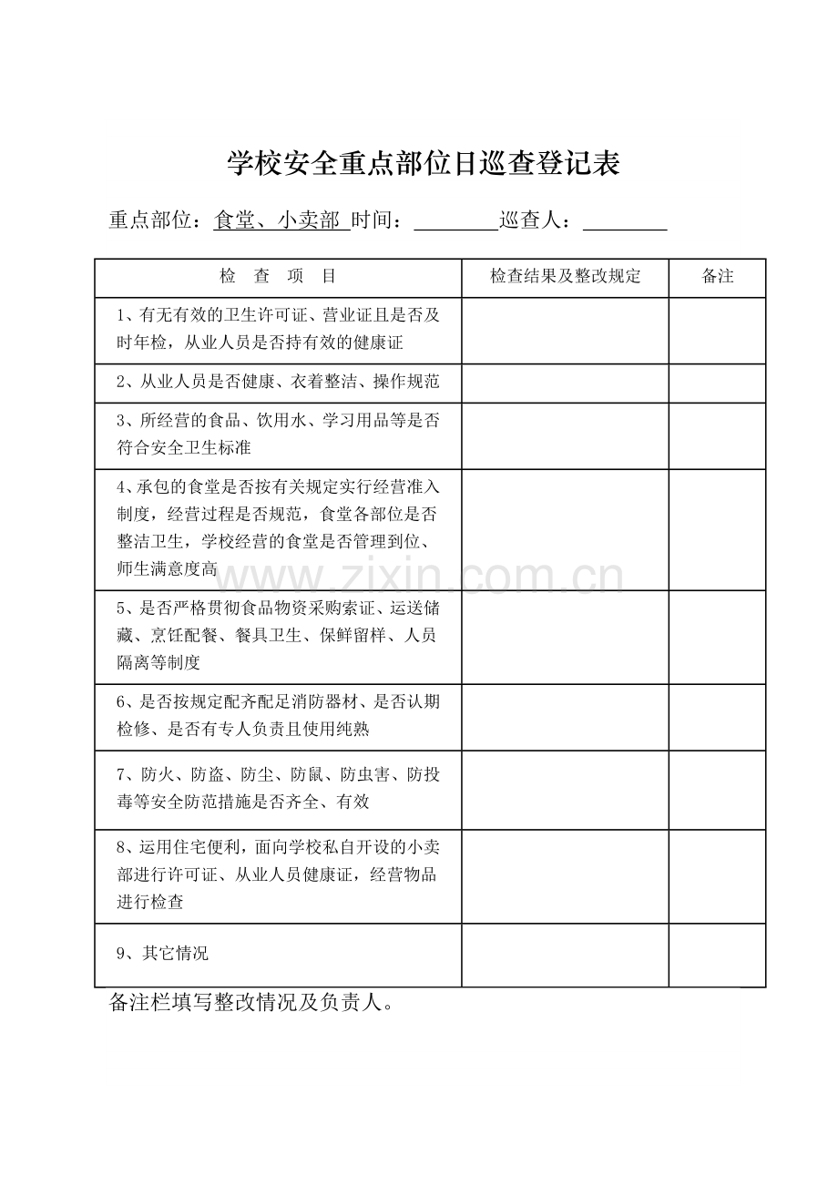 安全日巡查记录表表样.doc_第3页