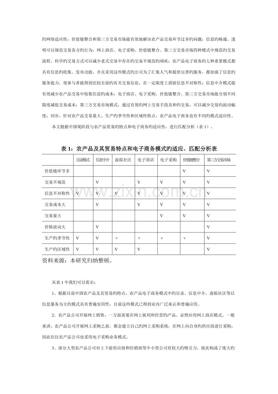 中国农产品电子商务模式分析.docx_第3页