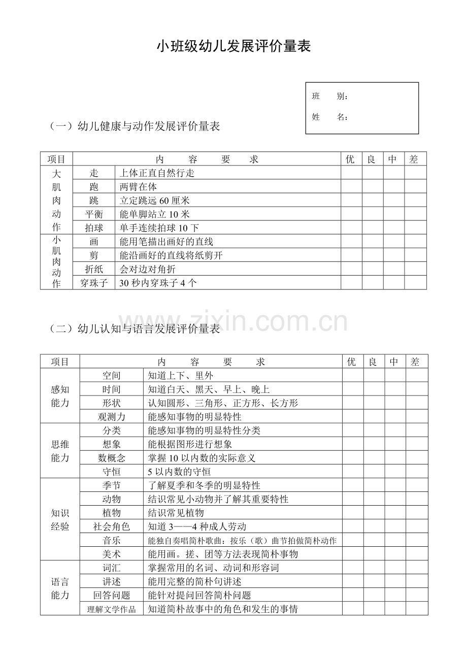 小中大班级幼儿发展评价量表(2).doc_第1页