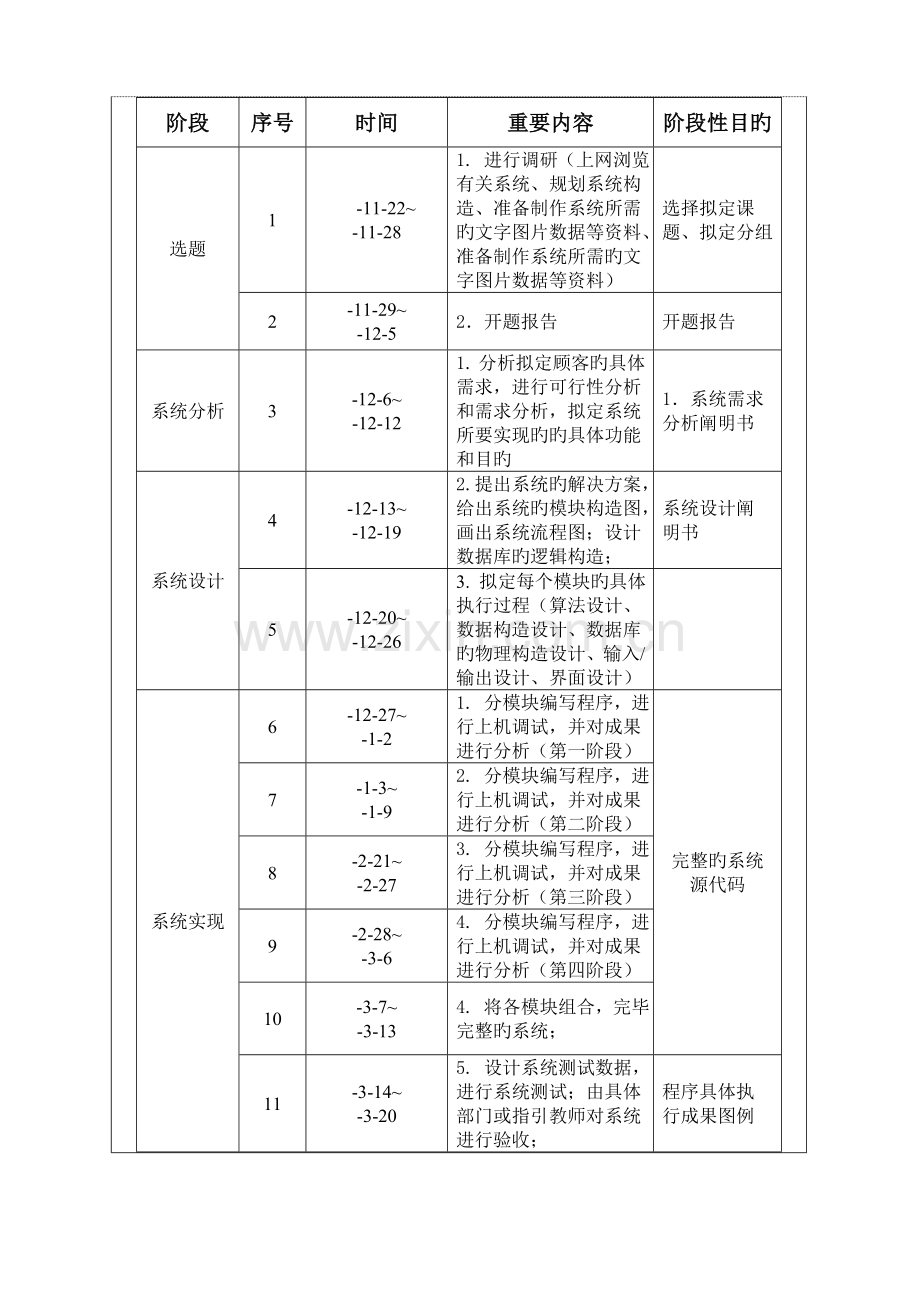 考勤系统任务书.doc_第3页