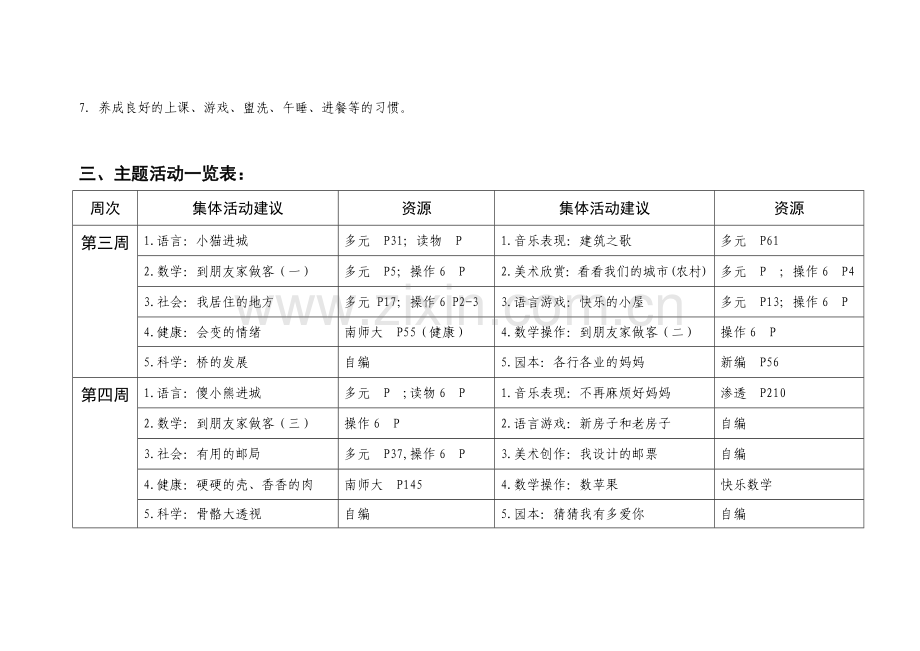 大班主题活动二我生活的周围.doc_第2页