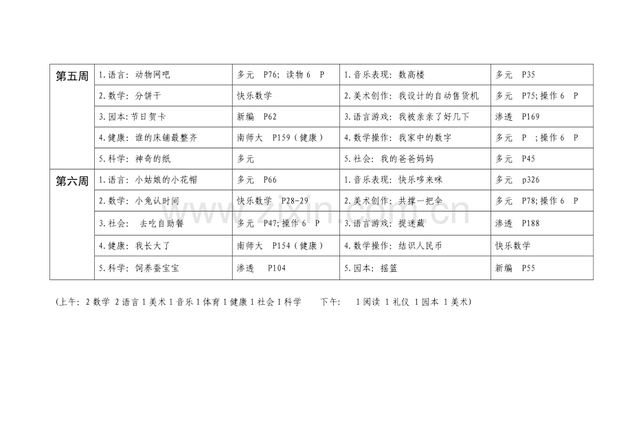 大班主题活动二我生活的周围.doc_第3页