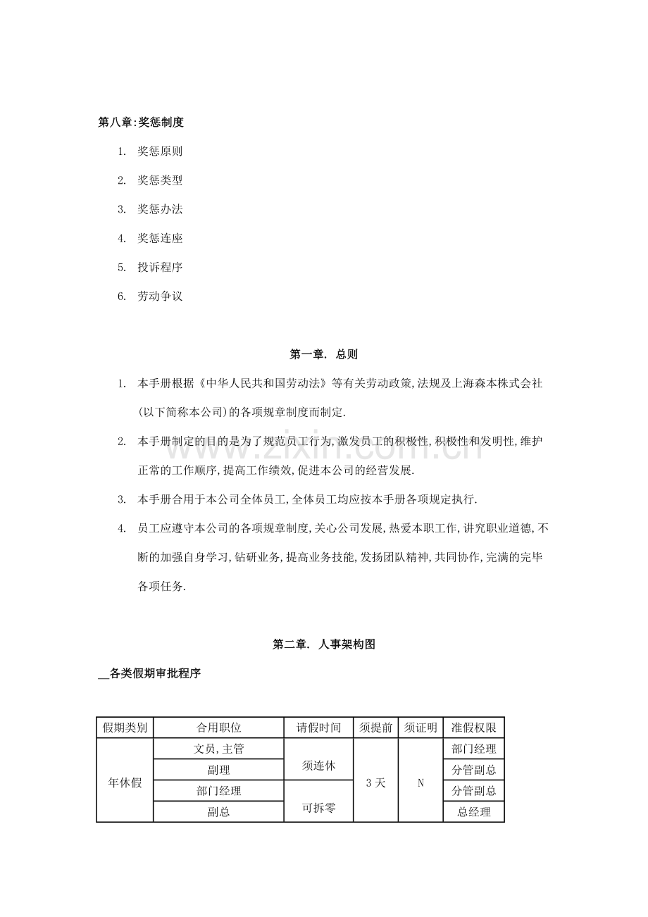 一日资企业人力资源管理制度.doc_第3页