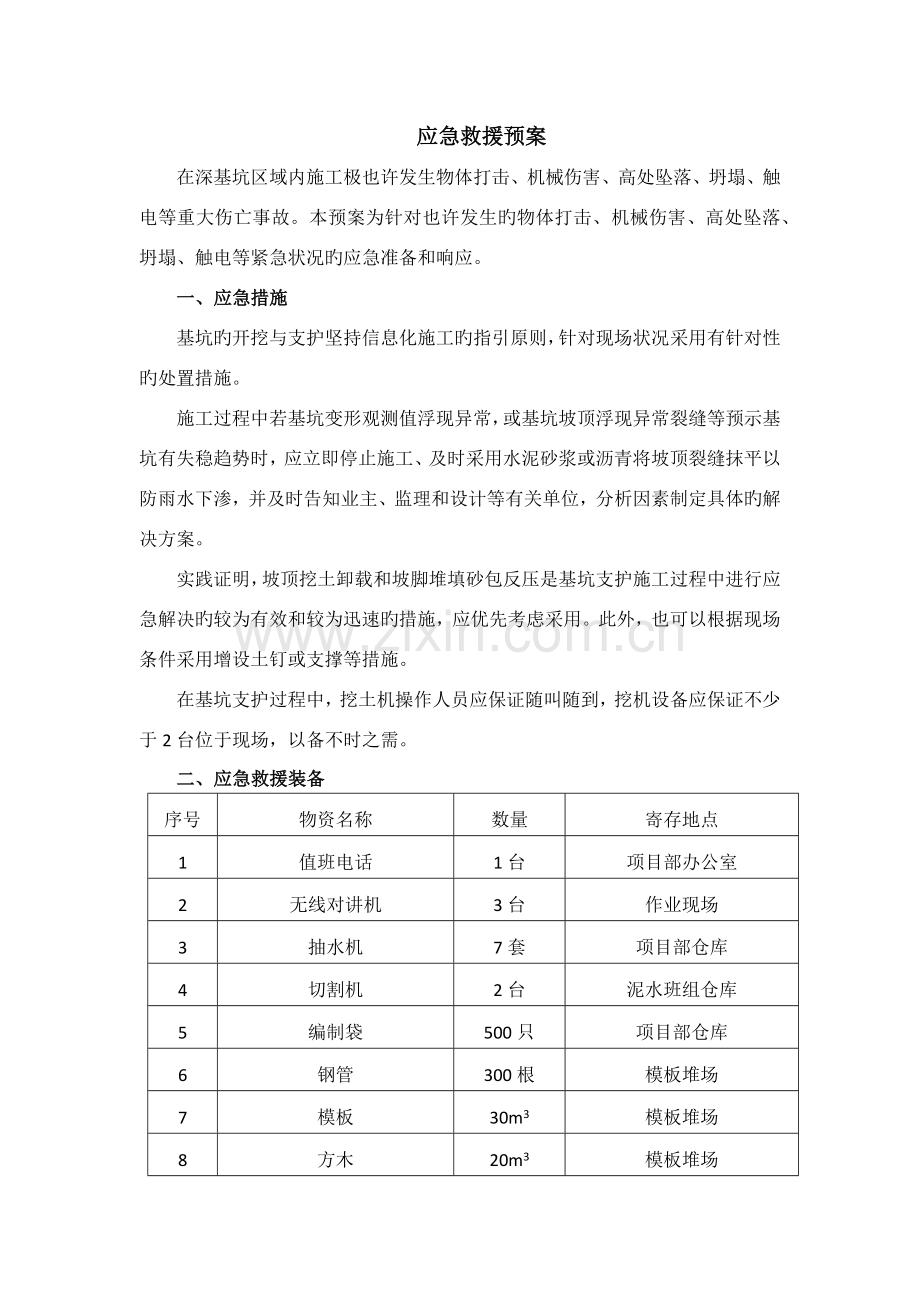 基坑应急救援预案.docx_第1页