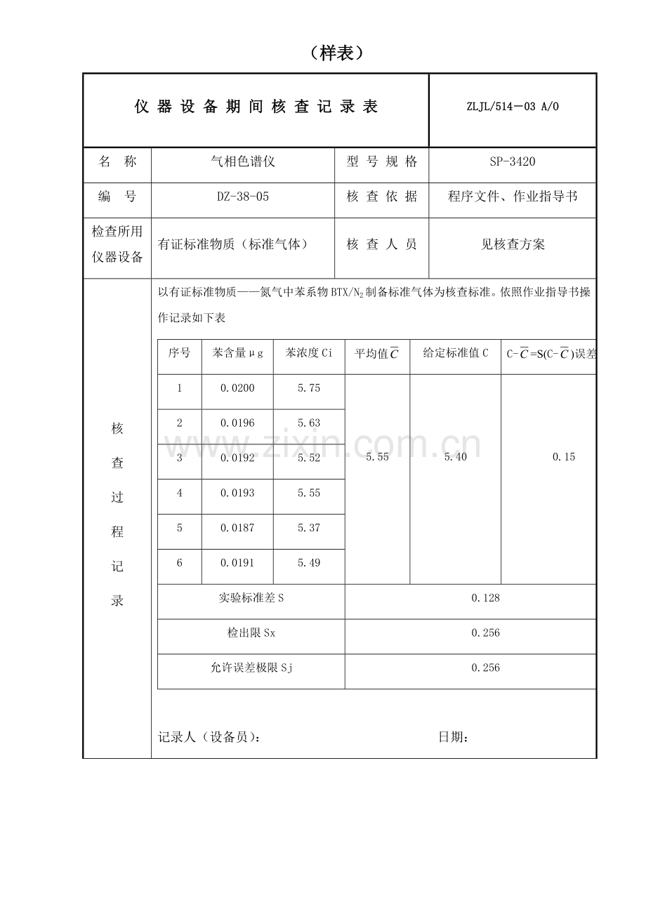 仪器设备期间核查记录表.docx_第1页