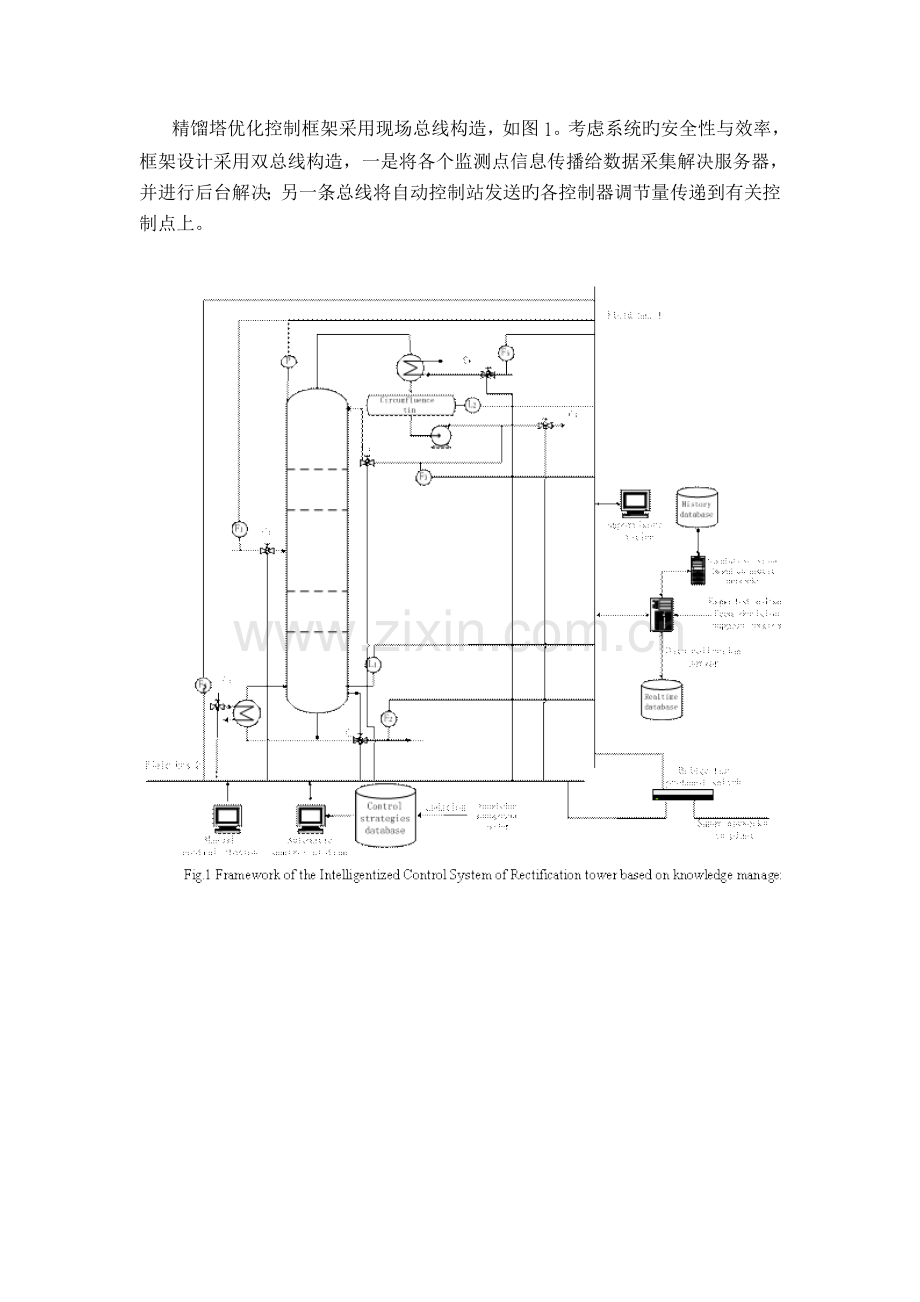 基于知识管理的精馏塔智能化控制模型.doc_第3页