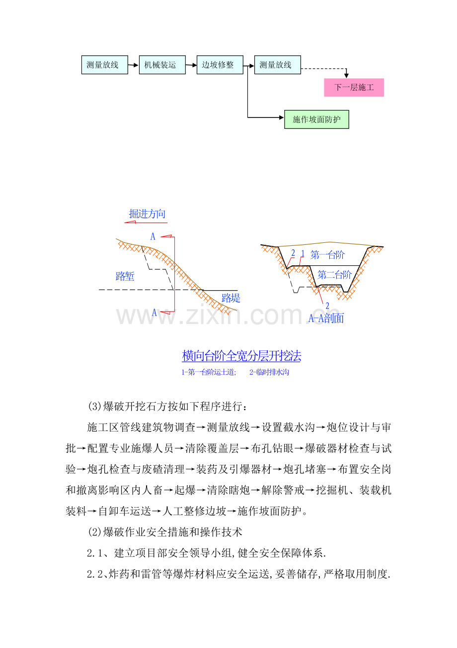 路基挖方作业指导书范文.doc_第3页