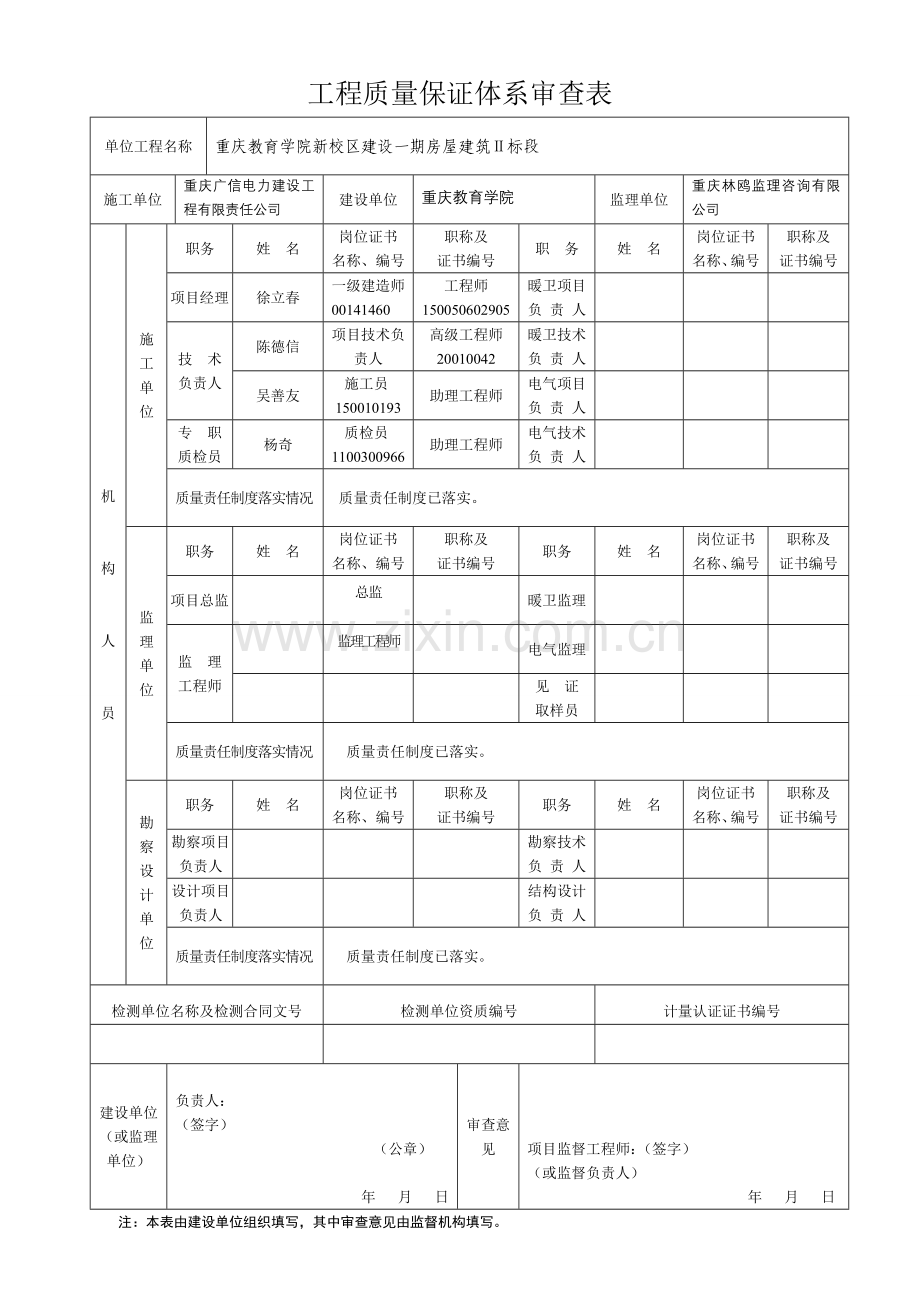 工程质量保证体系审查表-(1)试卷教案.doc_第1页