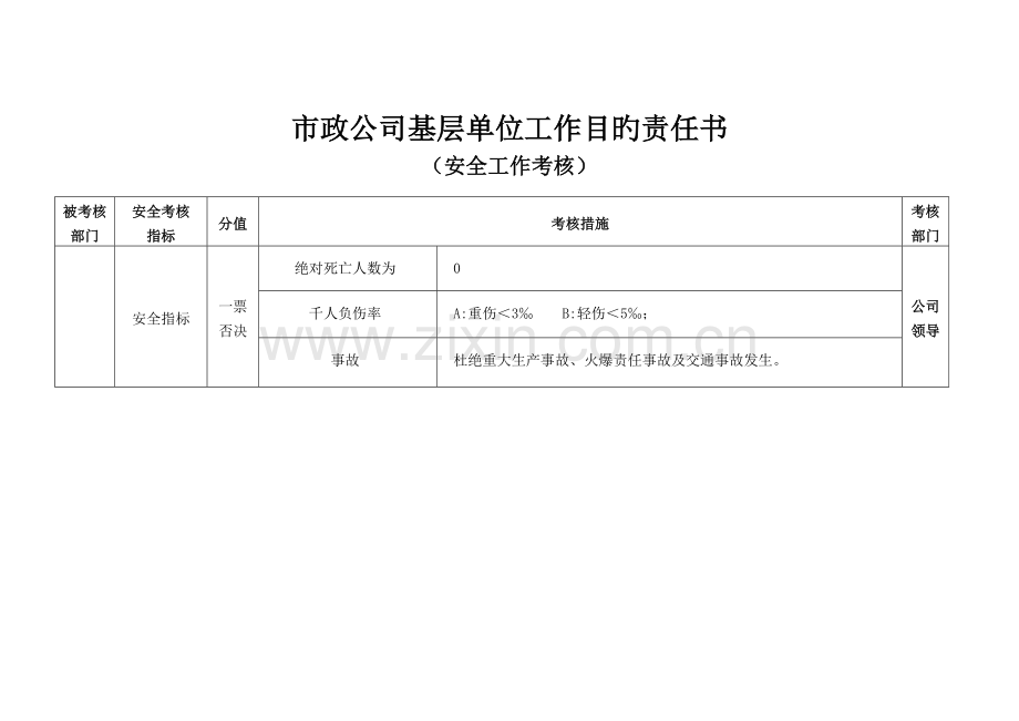 市政公司基层单位工作目标责任书.doc_第1页