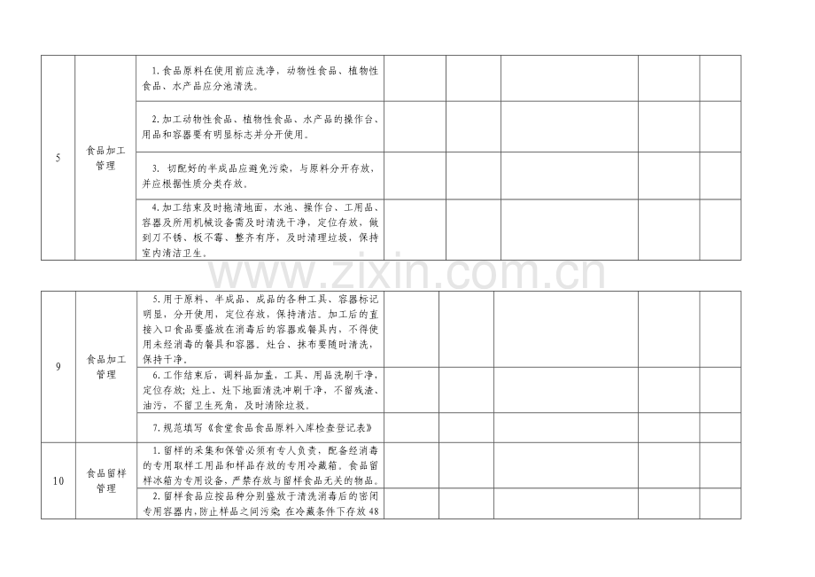 食堂食品安全工作检查记录表.doc_第3页