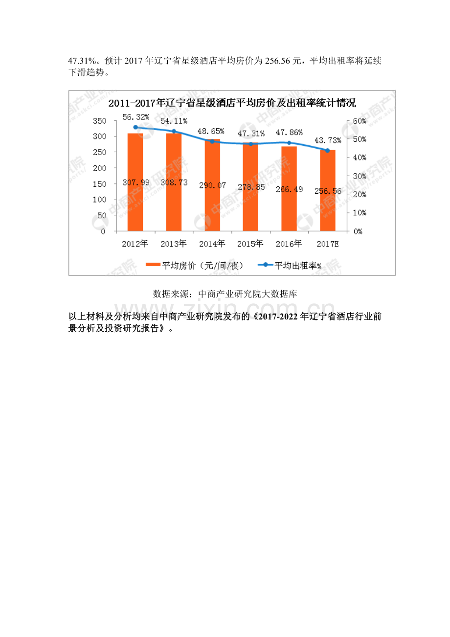 辽宁省星级酒店经营数据分析.doc_第3页