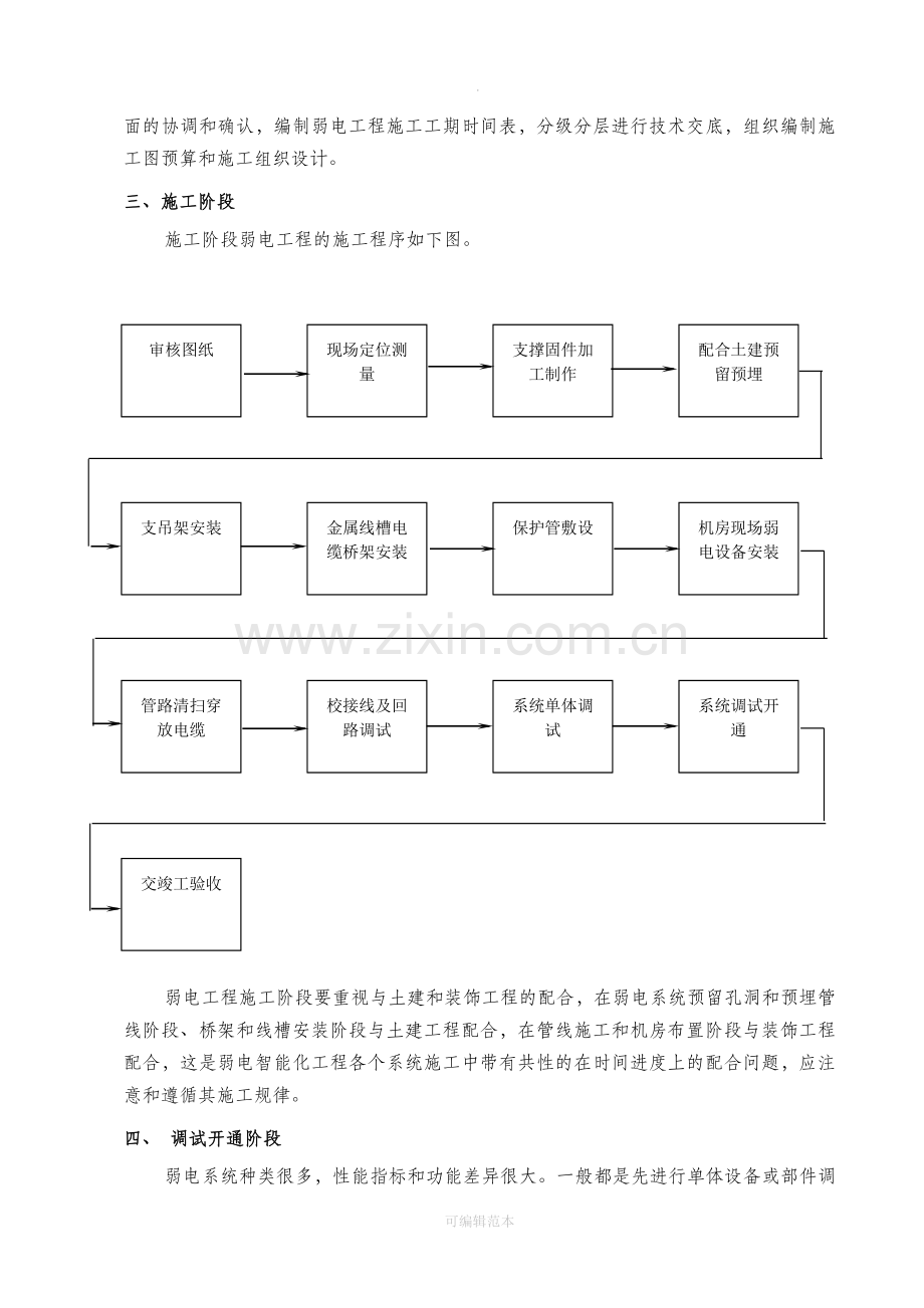 智能化施工方法.doc_第2页