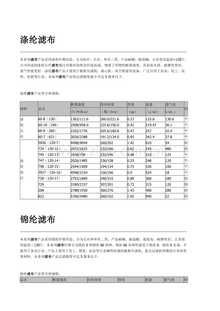 各种滤布性能及规格.doc_第2页