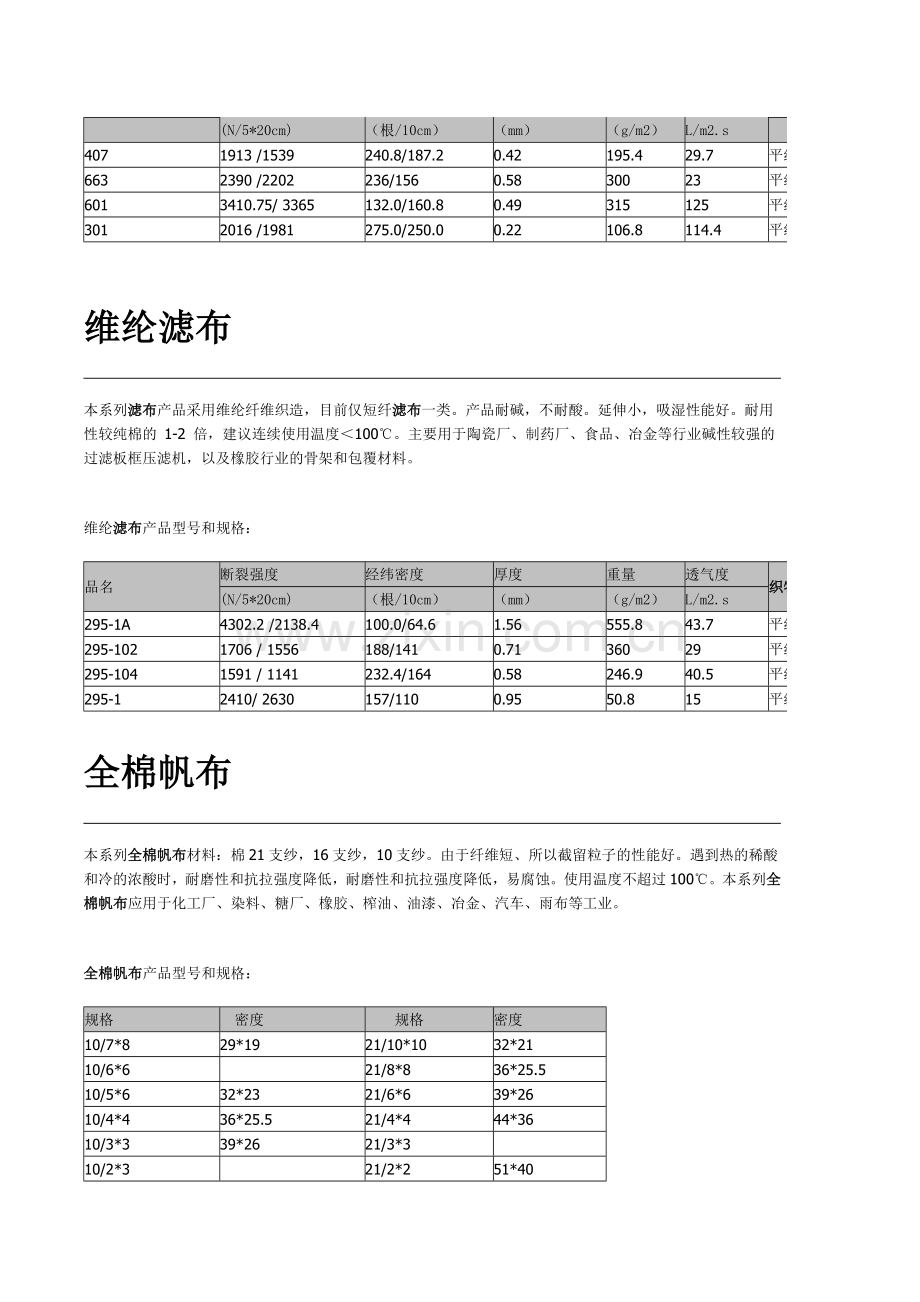 各种滤布性能及规格.doc_第3页