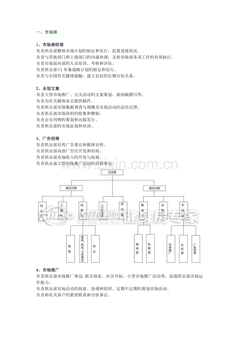 健身俱乐部组织结构图及部门职能描述.doc_第1页