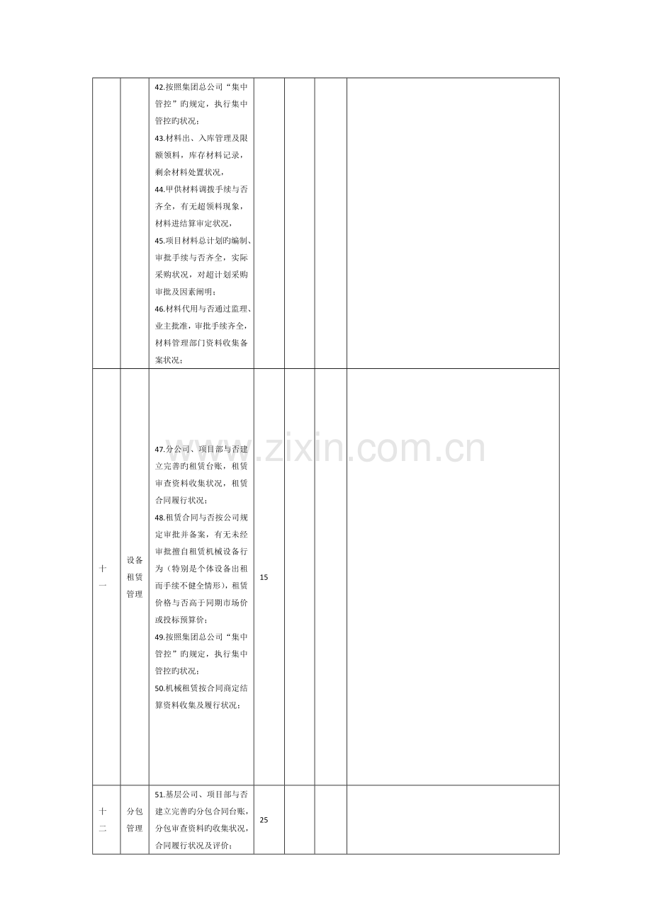 基层公司安全生产管理检查评分表.doc_第3页