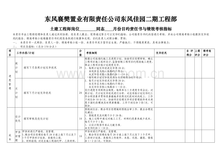 土建工程师目标责任书绩效考核表.doc_第1页