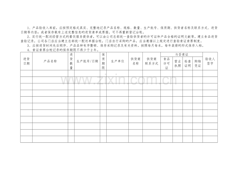 食品及原料、食品相关产品进货验收台帐登记.docx_第3页