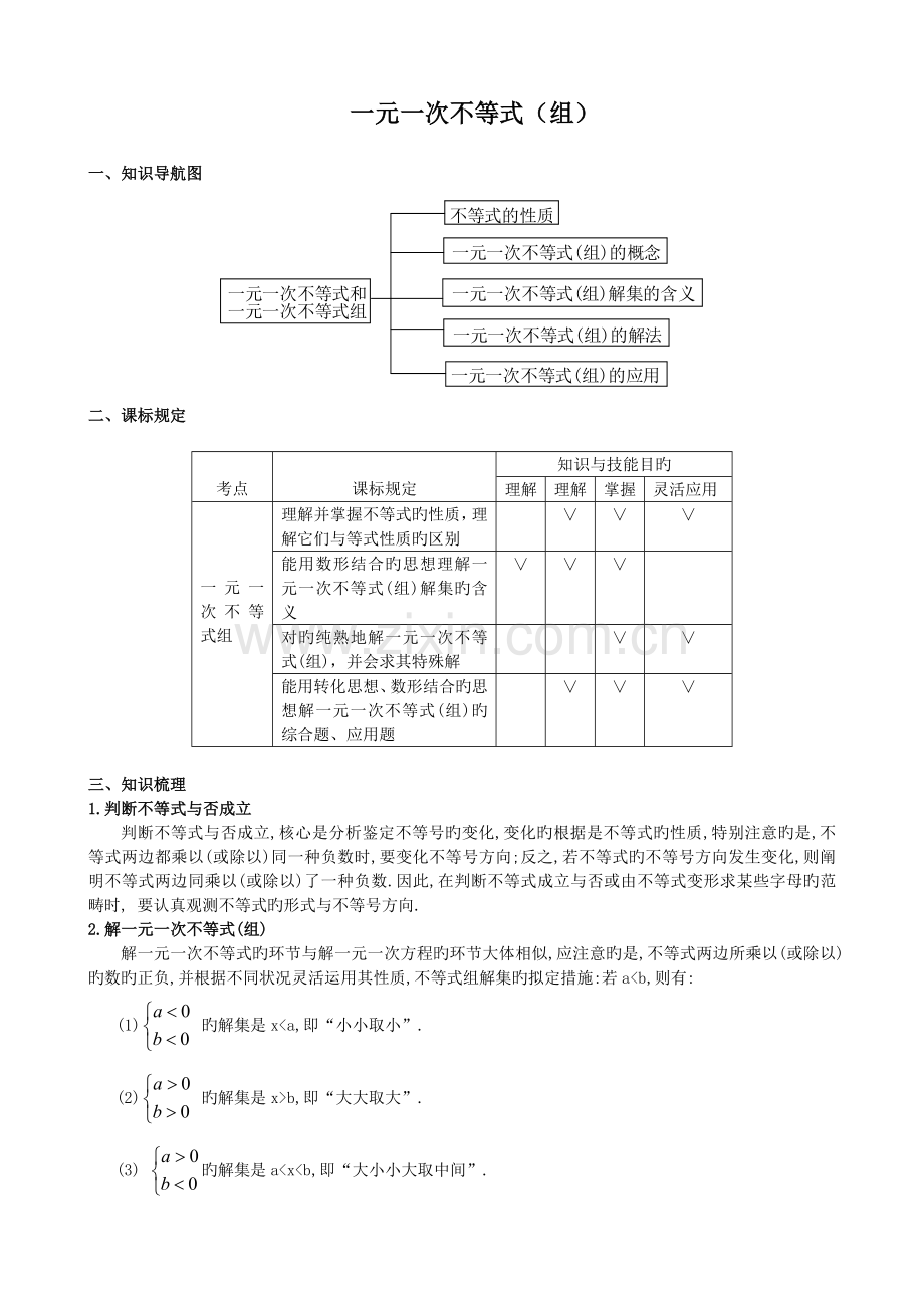 初一下册一元一次不等式应用题.doc_第1页