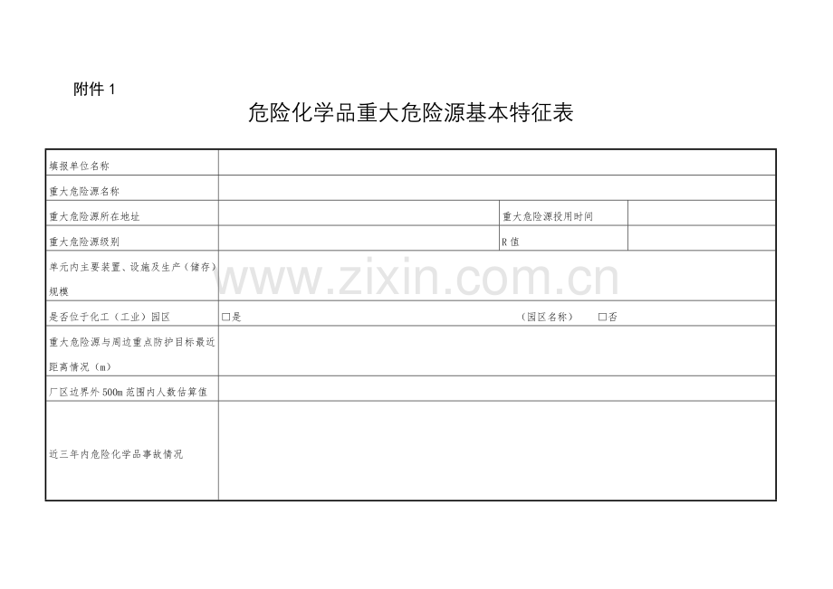 重大危险源备案登记各种表格.doc_第1页