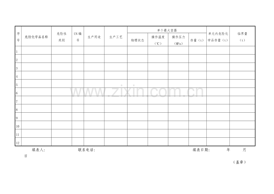 重大危险源备案登记各种表格.doc_第2页