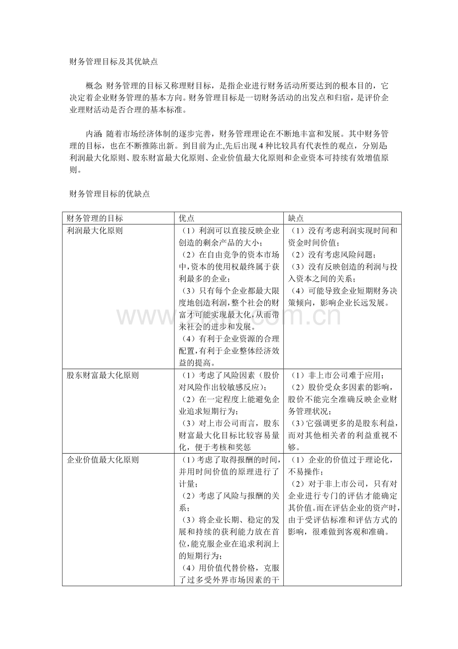 财务管理的目标及其优缺点.doc_第1页