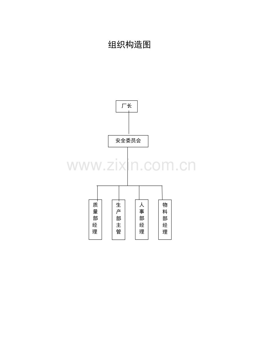 安全培训手册safety-training.doc_第3页