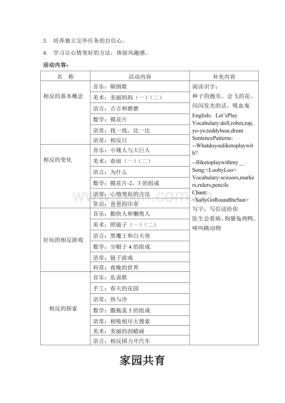 三月大班主题活动内容.doc_第2页