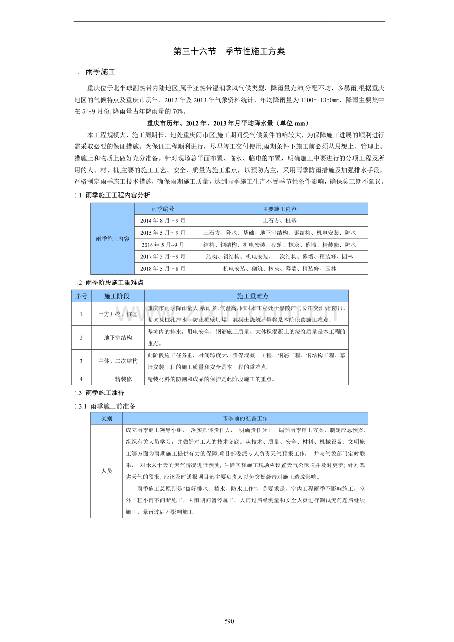 广场项目总承包工程季节性施工方案.doc_第1页