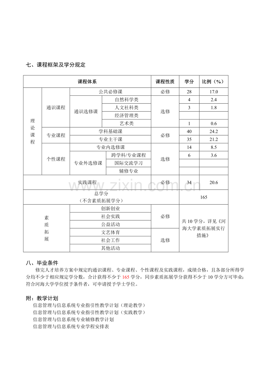 《信息管理与信息系统专业专业本科人才培养方案》.doc_第2页