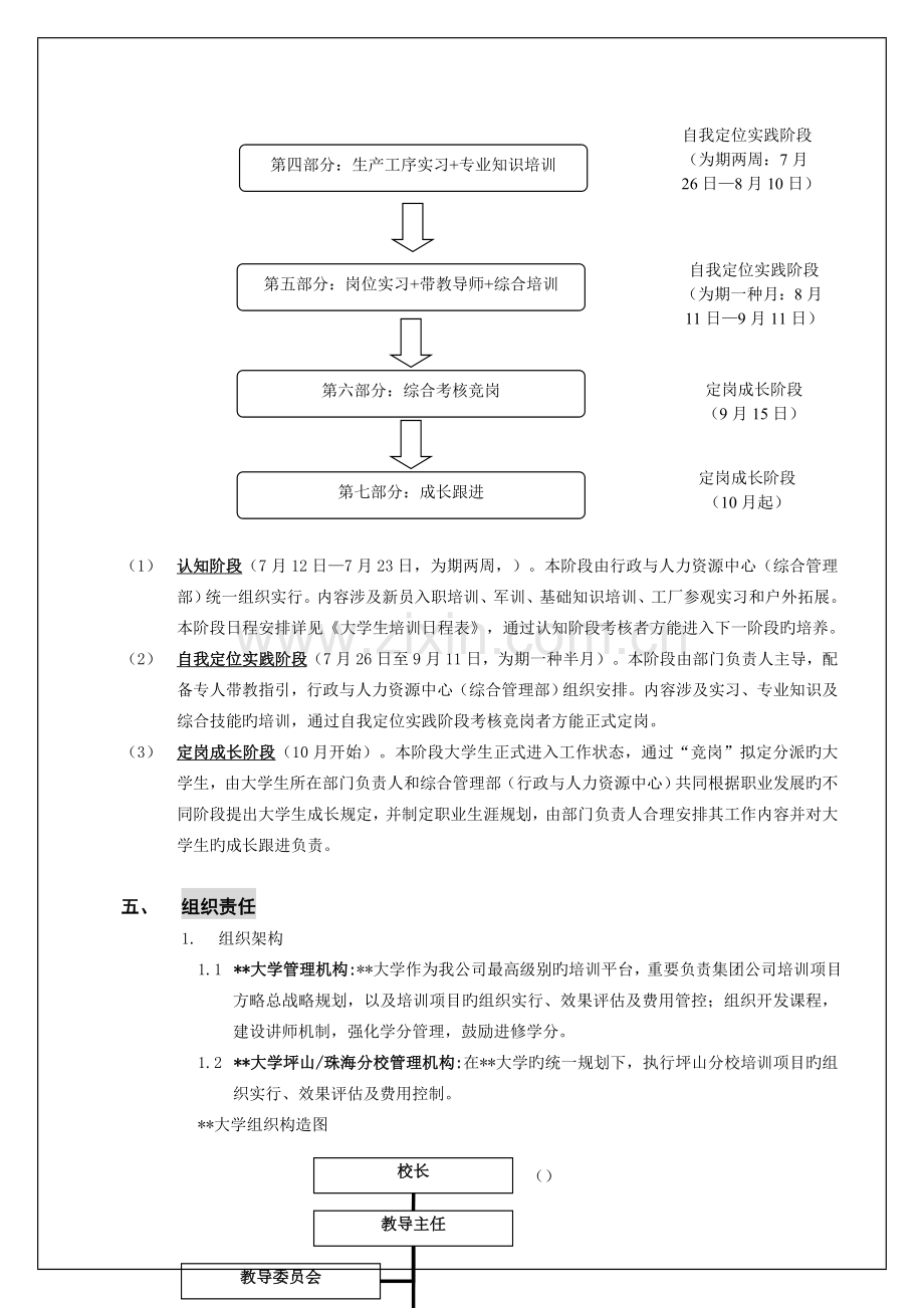 应届生培训计划.doc_第3页