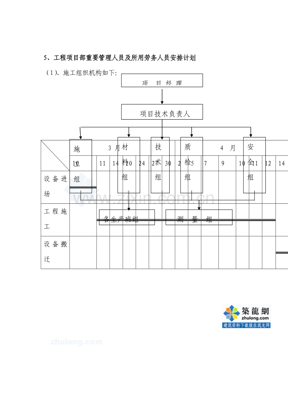 山东公寓楼cfg桩基工程施工方案.doc_第3页