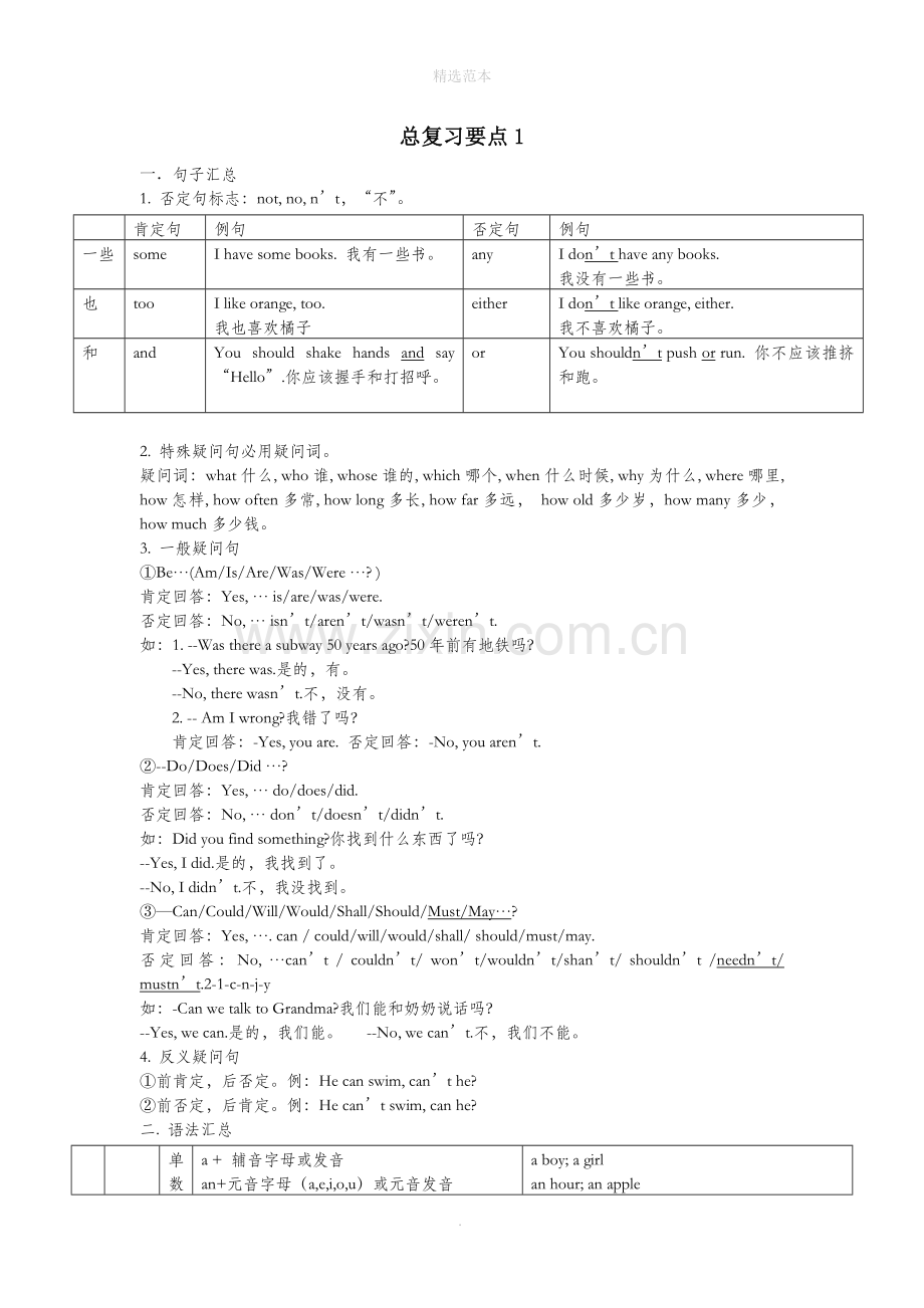 六年级英语上册总复习知识点总结牛津上海版(深圳用).doc_第1页