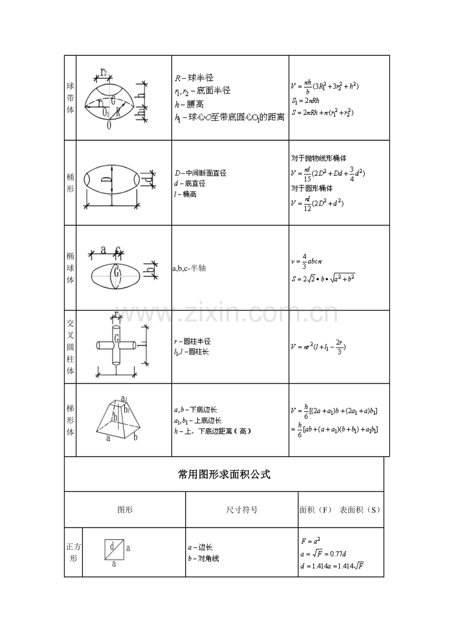 面积计算公式大全面积公式表格.doc_第3页