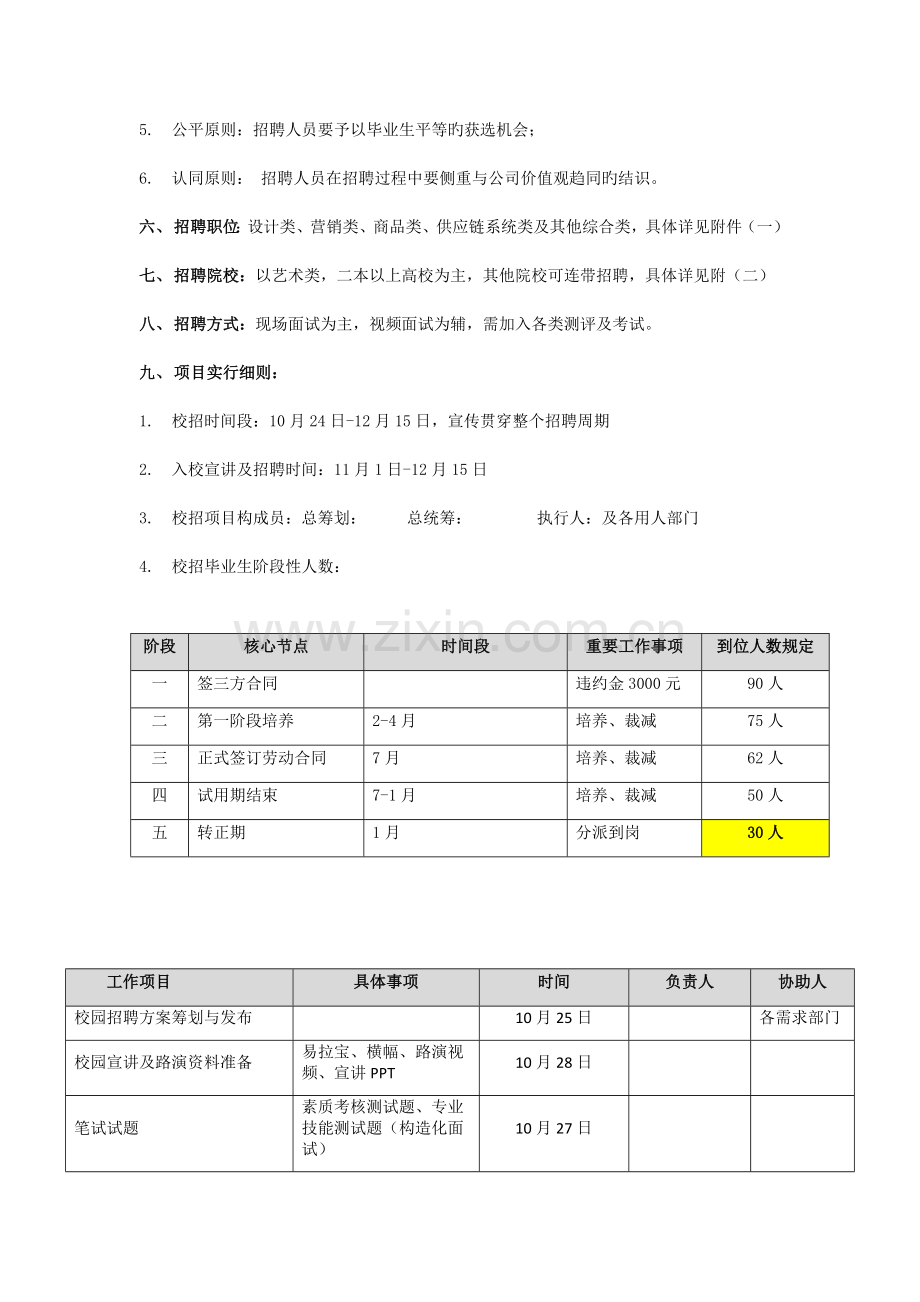 应届毕业生校园招聘实施方案.docx_第3页