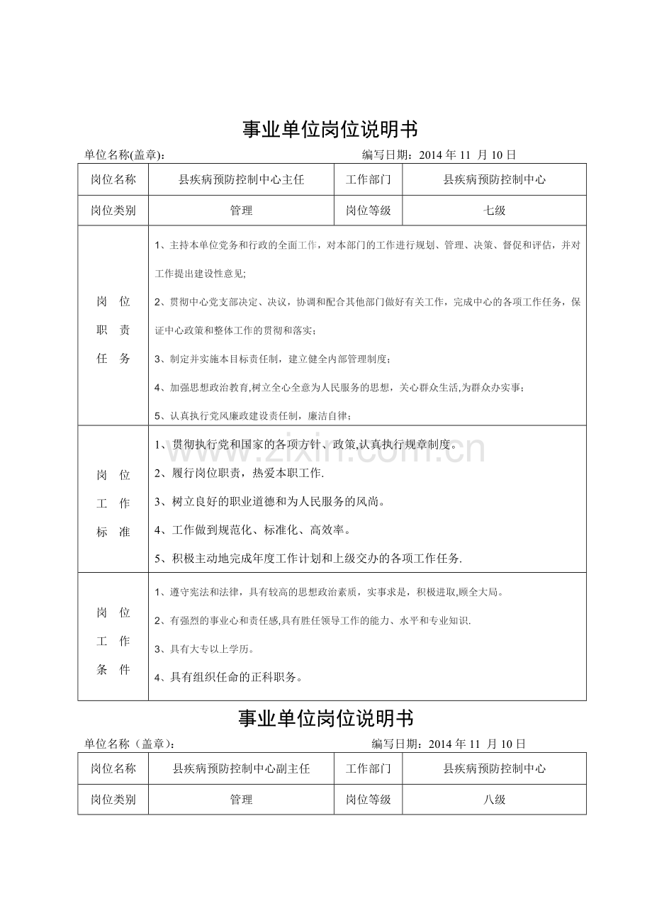 县疾控中心事业单位岗位说明书.doc_第1页