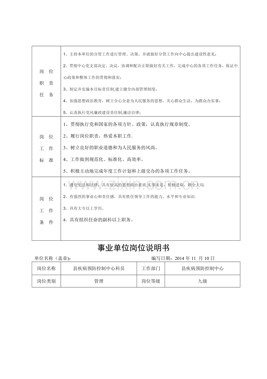 县疾控中心事业单位岗位说明书.doc_第2页