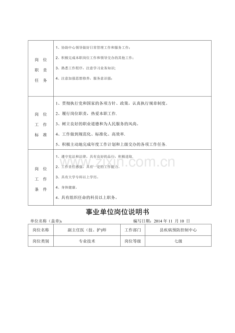 县疾控中心事业单位岗位说明书.doc_第3页