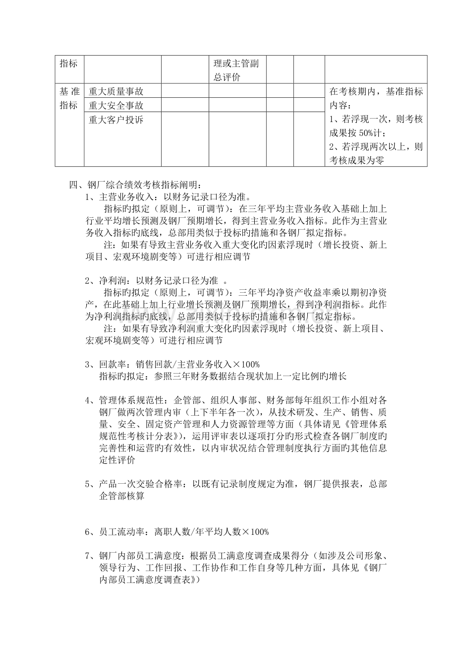 钢厂绩效管理实施方案.doc_第2页