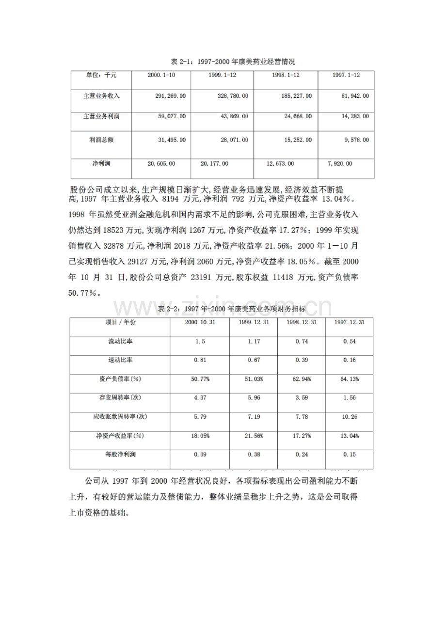 资本市场与企业核心竞争力互作用机制基于康美药业的案例研究.doc_第3页