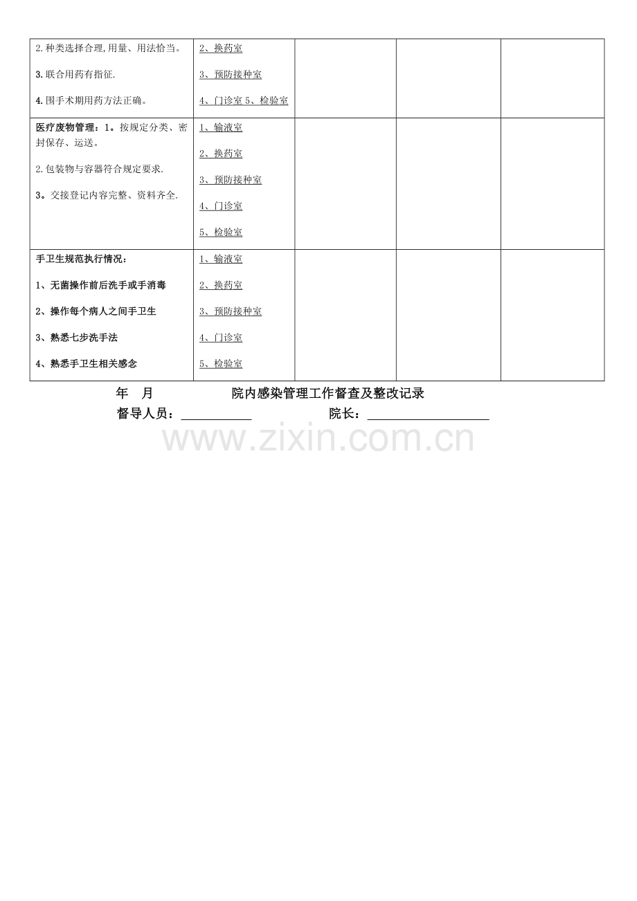 医院感染督导检查记录表.doc_第2页