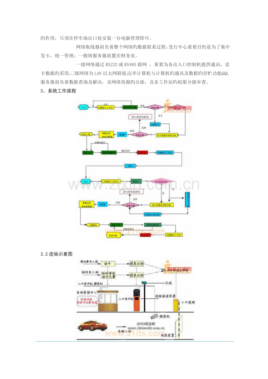 vfRFID远距离智能停车场和交通不停车收费管理系统解决方案.doc_第2页