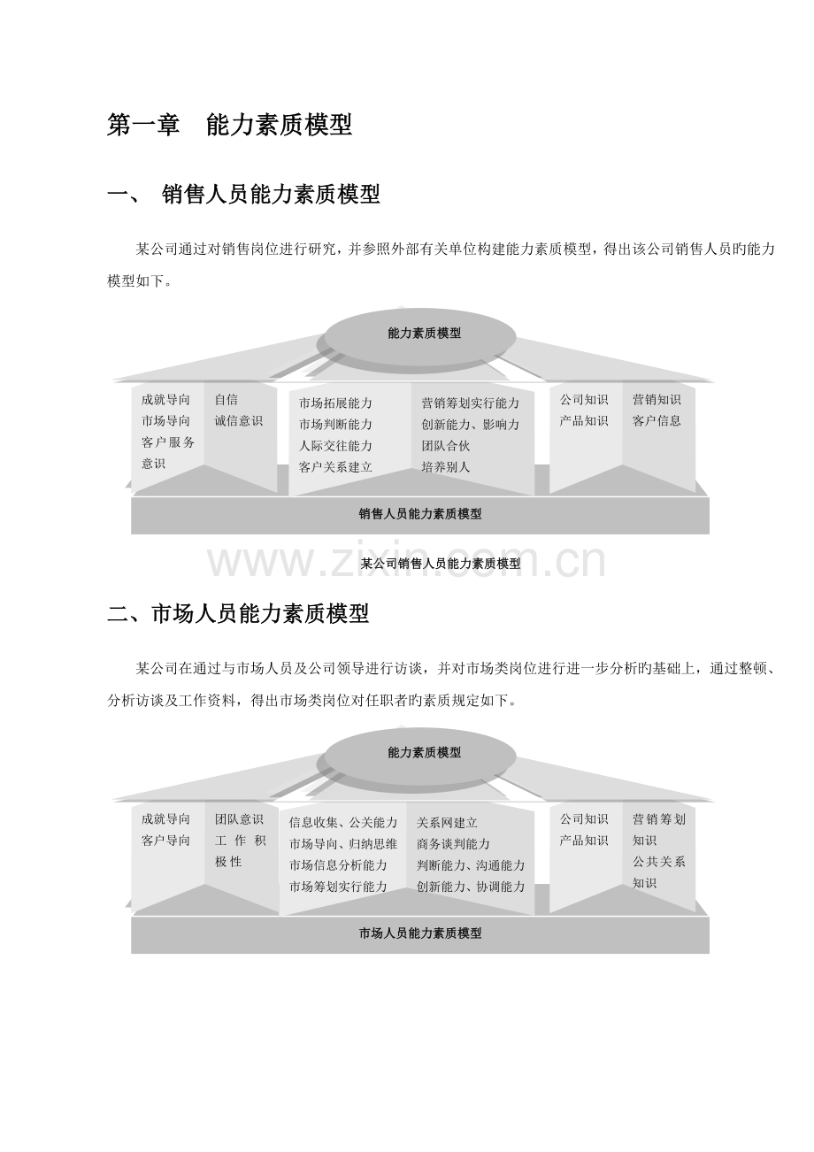 人力资源顶级工具之招聘工具大全.doc_第3页