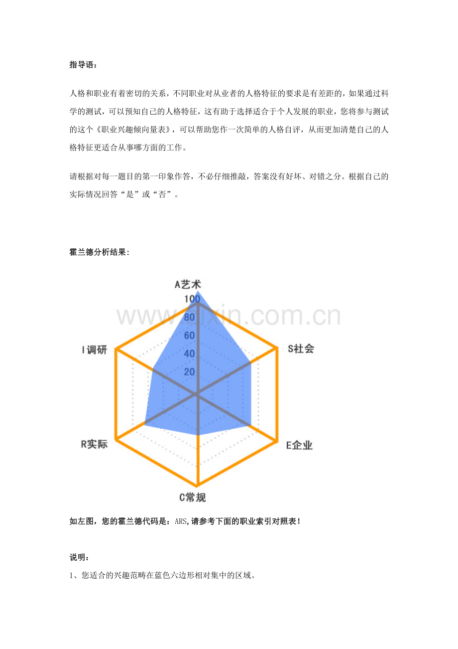 霍兰德SDS职业兴趣测试结果分析.docx_第2页