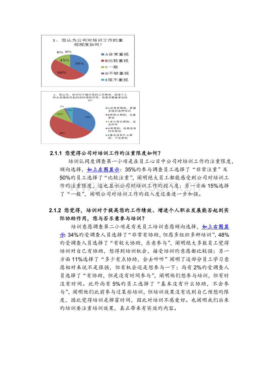 年度培训需求调查分析报告.doc_第2页