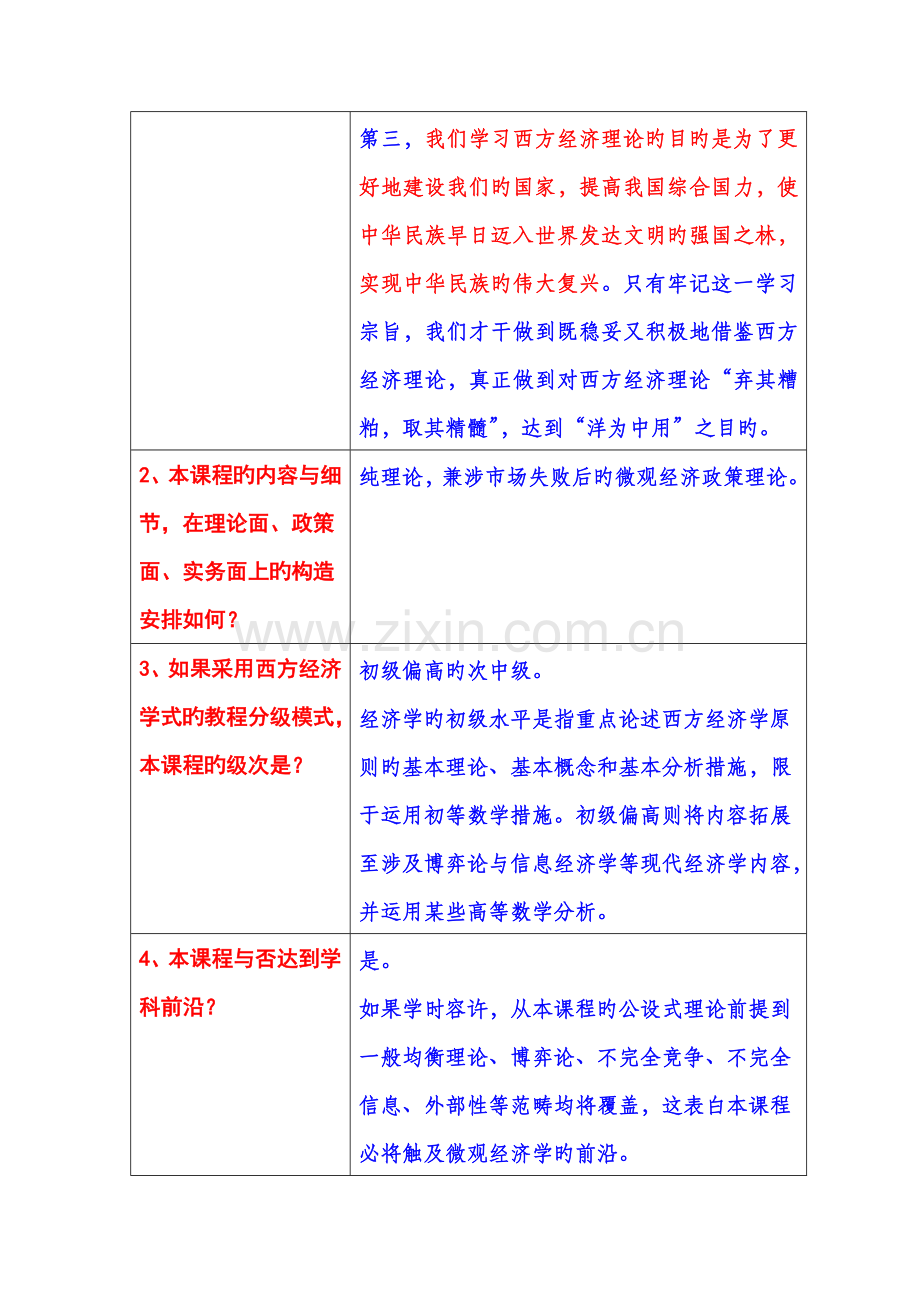 《微观经济学：原理与模型》第00章--本课程的参考文献.doc_第3页